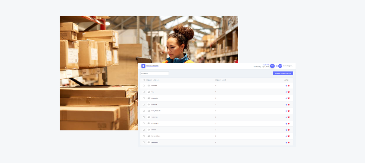 Category-Wise Inventory Management