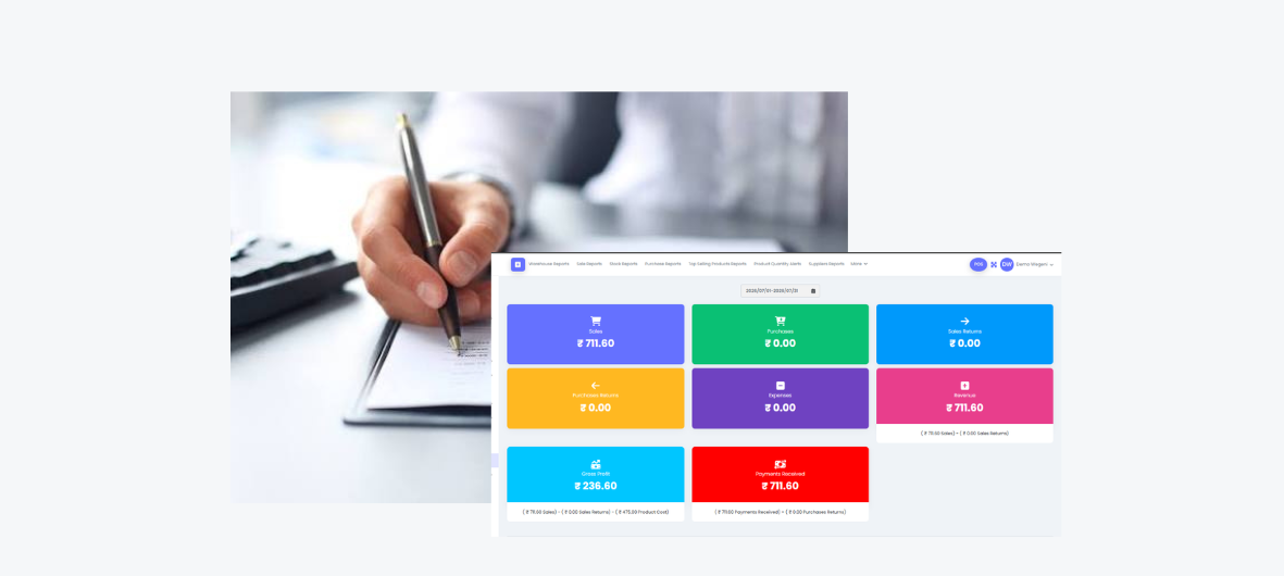 Profit & Performance Insights